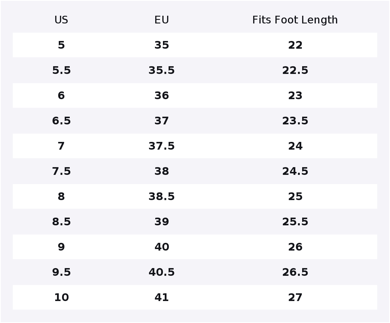 MERRELL MOAB 3 MID GTX Slip Re - Merrell Shoes Moab 3 ulasan dan harga