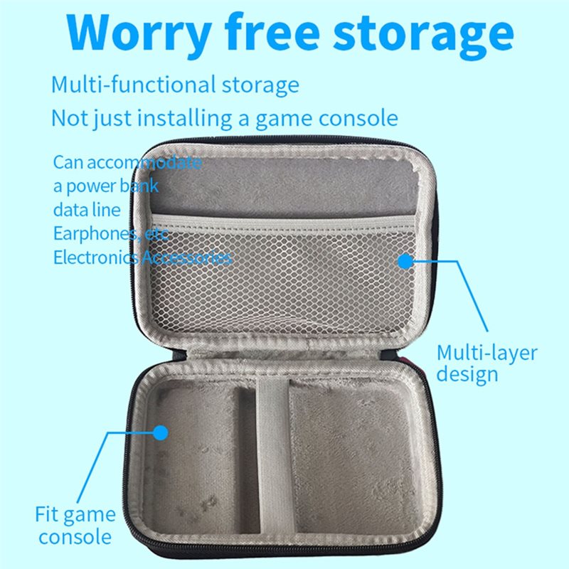 ~【On Sale】For Anbernic RG477V  - Travel Accessories On Sale ulasan dan harga